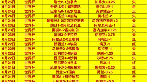伦纳德与猛龙续约2年，赛事动态，115亿，球队未来薪资空间紧张危机